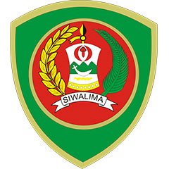 MALUKU
